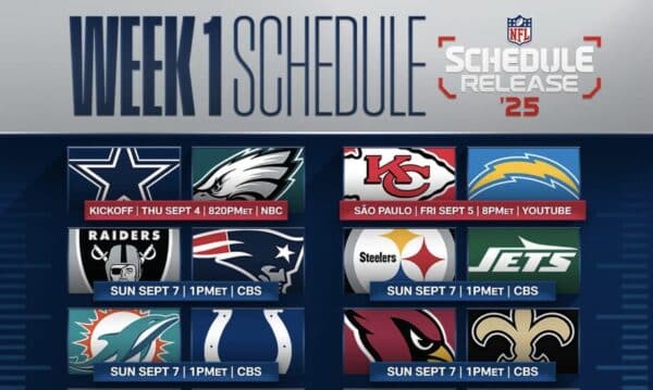 Game Schedule and Winner Prediction