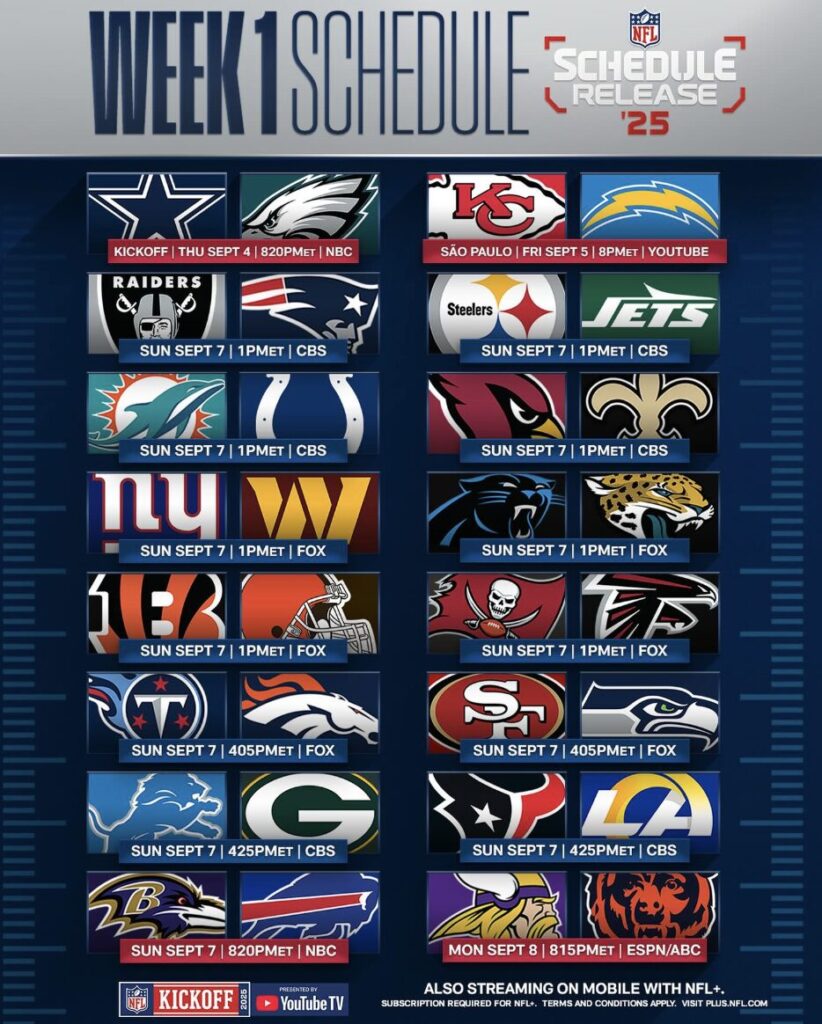 Game Schedule and Winner Prediction