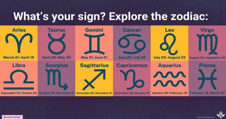 Your Daily Horoscope: February 25, 2026